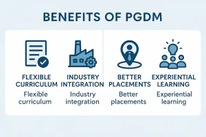 What are the benefits of choosing PGDM over MBA? Pros and Cons Explained