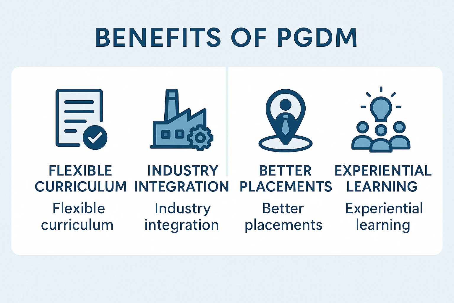 Benefits of PGDM