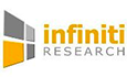 Infinity Research - Welingkar